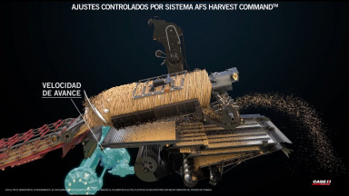 Presentación - Catálogo Disfruta de la automatización AFS Harvest Command™